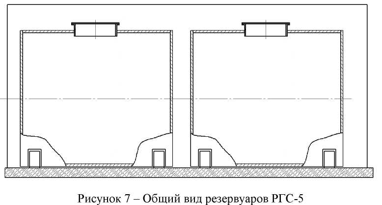 Приказ Росстандарта №2519 от 07.10.2022, https://oei-analitika.ru