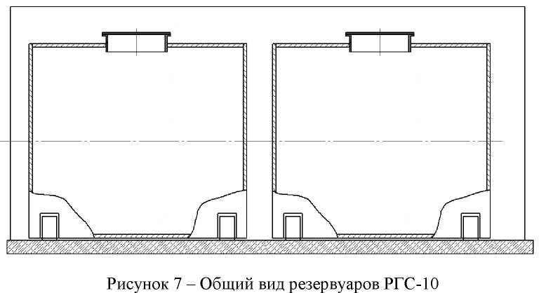 Приказ Росстандарта №2519 от 07.10.2022, https://oei-analitika.ru