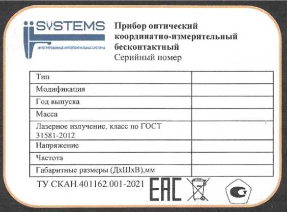 Приказ Росстандарта №2519 от 07.10.2022, https://oei-analitika.ru