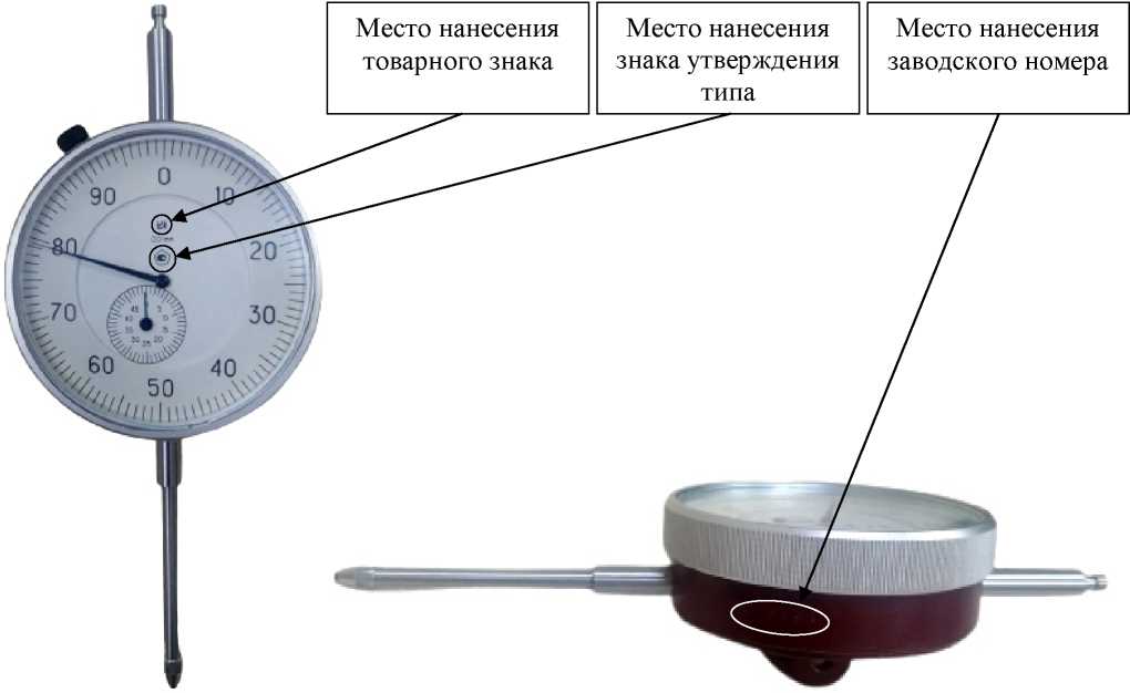 Приказ Росстандарта №2534 от 11.10.2022, https://oei-analitika.ru