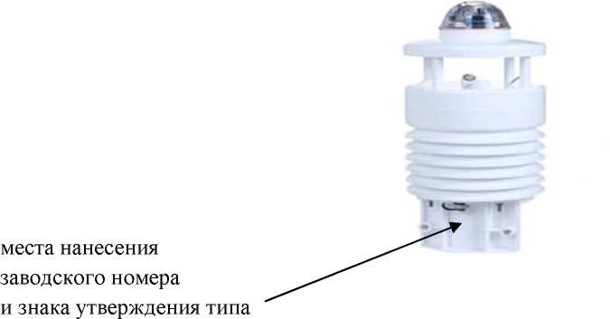 Приказ Росстандарта №2534 от 11.10.2022, https://oei-analitika.ru