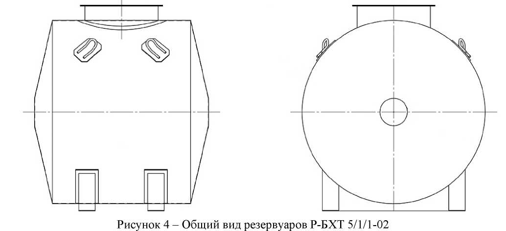 Приказ Росстандарта №2534 от 11.10.2022, https://oei-analitika.ru
