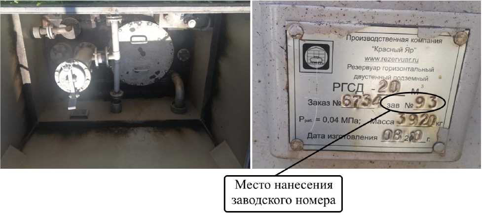 Приказ Росстандарта №2534 от 11.10.2022, https://oei-analitika.ru