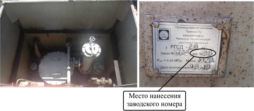 Приказ Росстандарта №2534 от 11.10.2022, https://oei-analitika.ru
