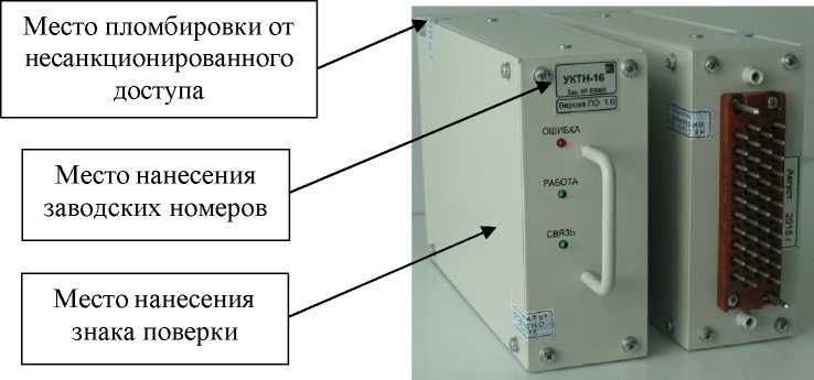 Приказ Росстандарта №2572 от 14.10.2022, https://oei-analitika.ru
