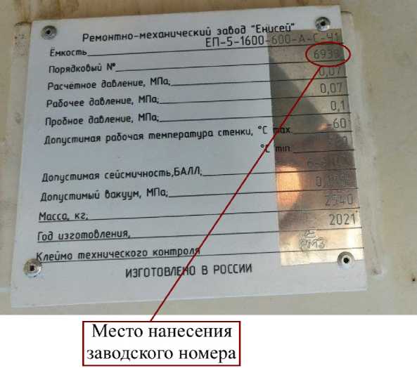 Приказ Росстандарта №2572 от 14.10.2022, https://oei-analitika.ru