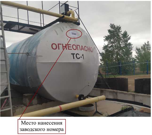 Приказ Росстандарта №2590 от 17.10.2022, https://oei-analitika.ru
