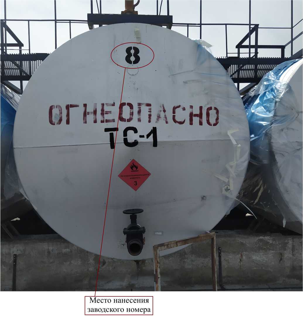 Приказ Росстандарта №2591 от 17.10.2022, https://oei-analitika.ru