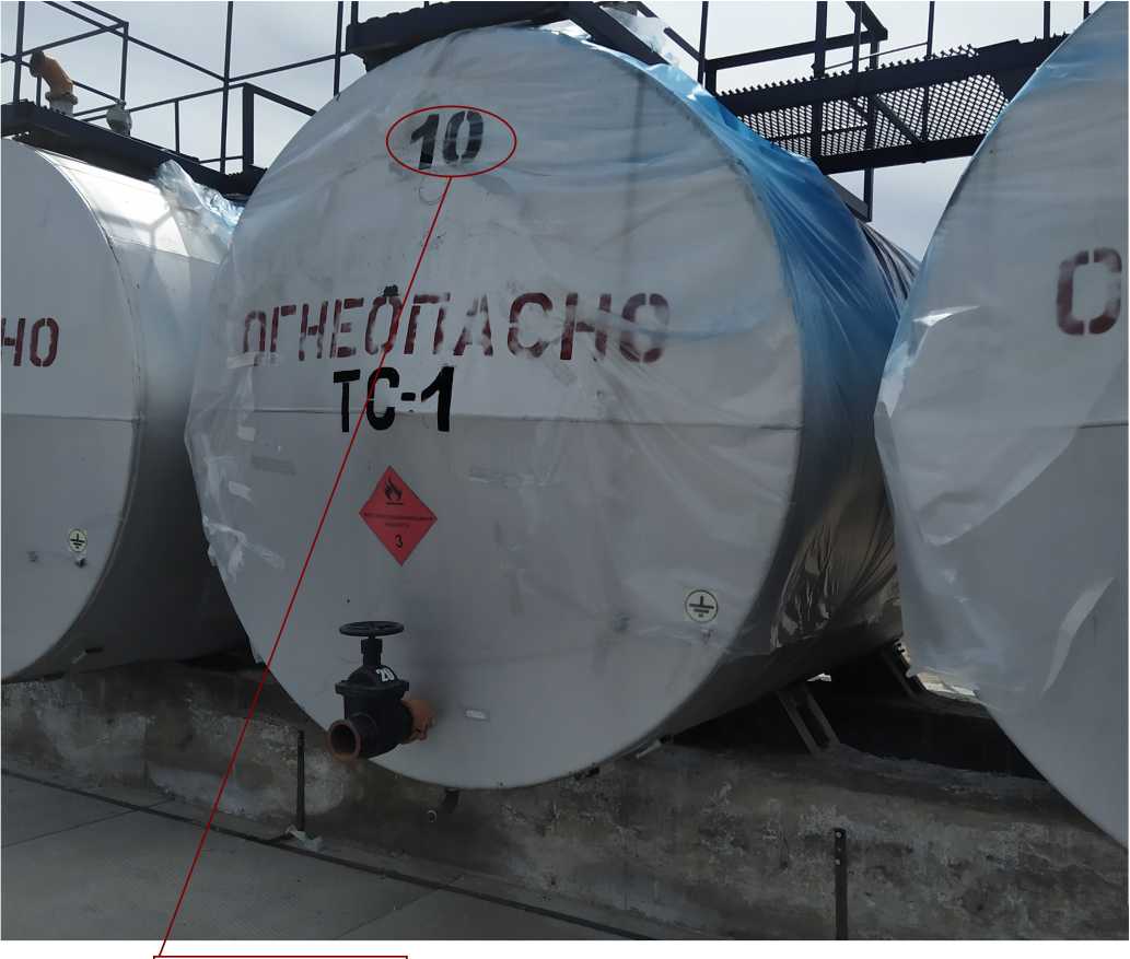 Приказ Росстандарта №2591 от 17.10.2022, https://oei-analitika.ru