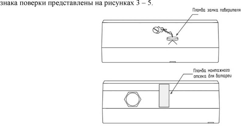 Приказ Росстандарта №2591 от 17.10.2022, https://oei-analitika.ru