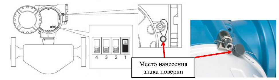 Приказ Росстандарта №2591 от 17.10.2022, https://oei-analitika.ru