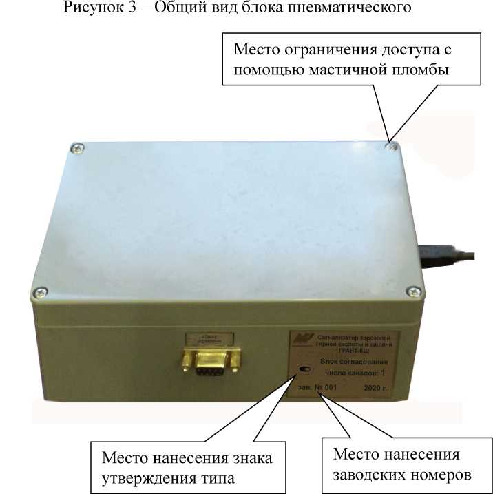 Приказ Росстандарта №2622 от 19.10.2022, https://oei-analitika.ru