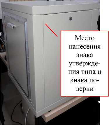 Приказ Росстандарта №2665 от 21.10.2022, https://oei-analitika.ru