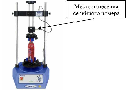 Приказ Росстандарта №2665 от 21.10.2022, https://oei-analitika.ru