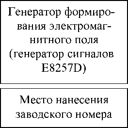 Приказ Росстандарта №2672 от 24.10.2022, https://oei-analitika.ru