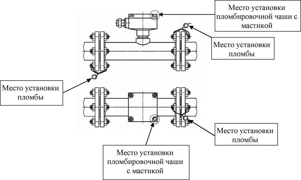Приказ Росстандарта №2672 от 24.10.2022, https://oei-analitika.ru