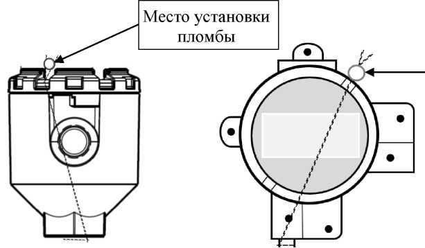 Приказ Росстандарта №2672 от 24.10.2022, https://oei-analitika.ru