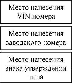Приказ Росстандарта №2672 от 24.10.2022, https://oei-analitika.ru