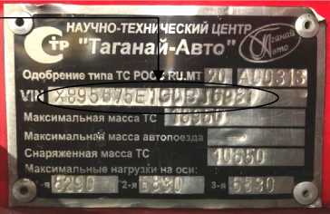 Приказ Росстандарта №2672 от 24.10.2022, https://oei-analitika.ru