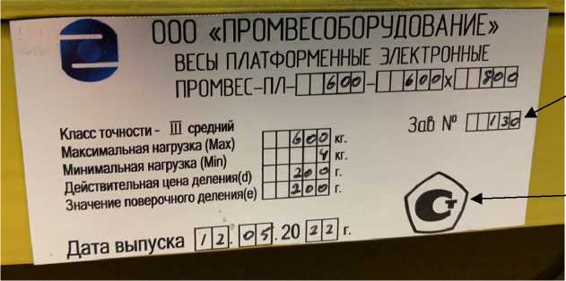 Приказ Росстандарта №2672 от 24.10.2022, https://oei-analitika.ru