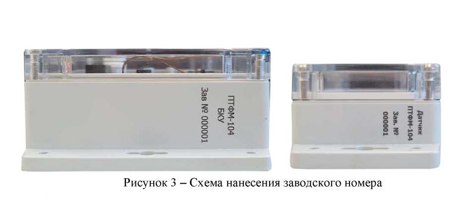 Приказ Росстандарта №2702 от 27.10.2022, https://oei-analitika.ru