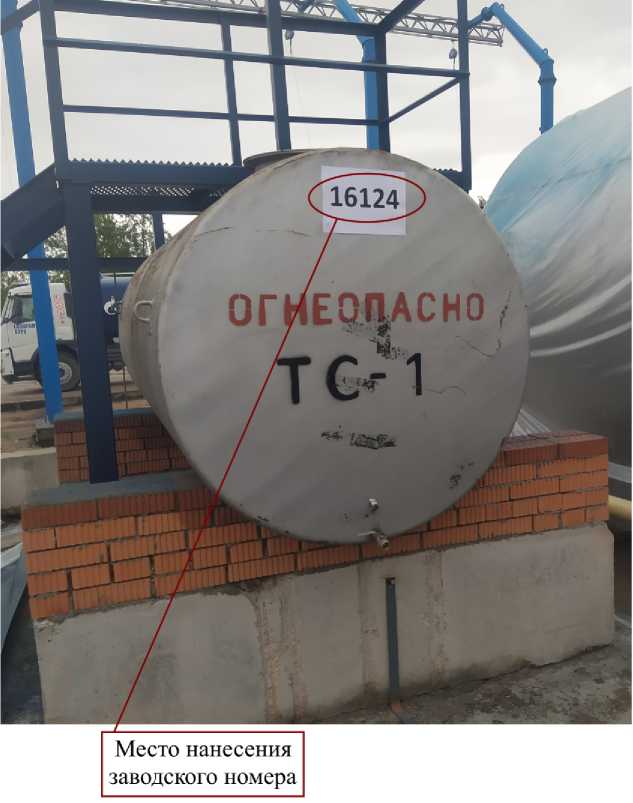 Приказ Росстандарта №2702 от 27.10.2022, https://oei-analitika.ru