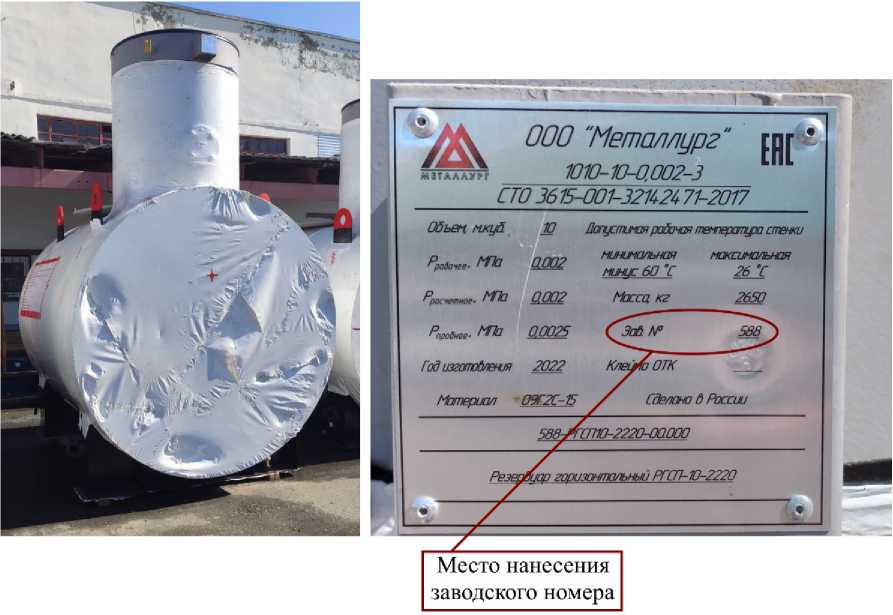 Приказ Росстандарта №2702 от 27.10.2022, https://oei-analitika.ru