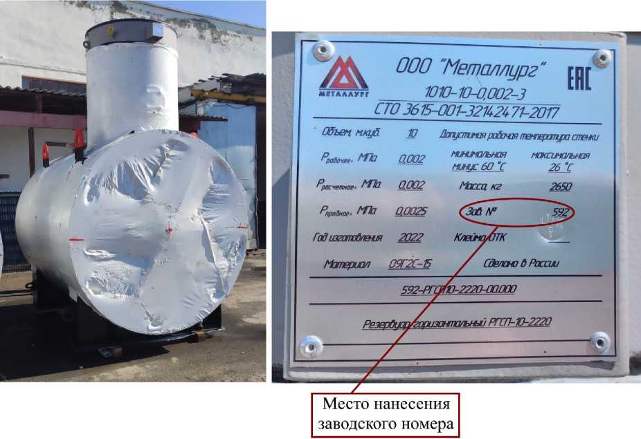 Приказ Росстандарта №2702 от 27.10.2022, https://oei-analitika.ru