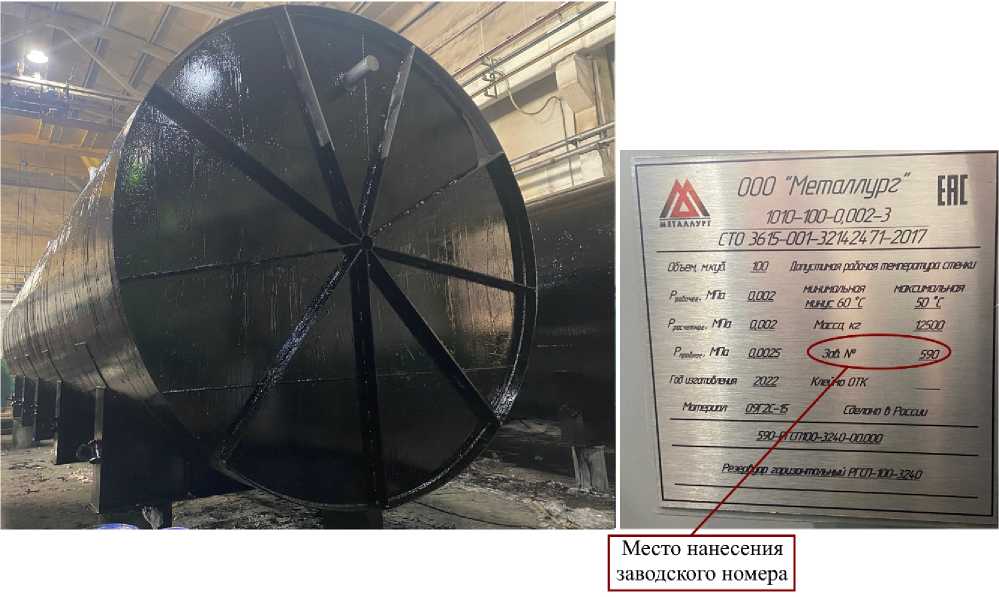 Приказ Росстандарта №2702 от 27.10.2022, https://oei-analitika.ru