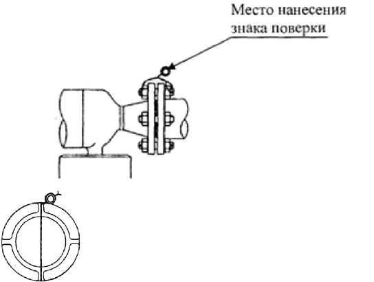 Приказ Росстандарта №2731 от 01.11.2022, https://oei-analitika.ru