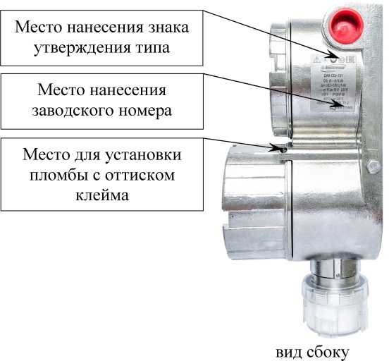 Приказ Росстандарта №2793 от 03.11.2022, https://oei-analitika.ru