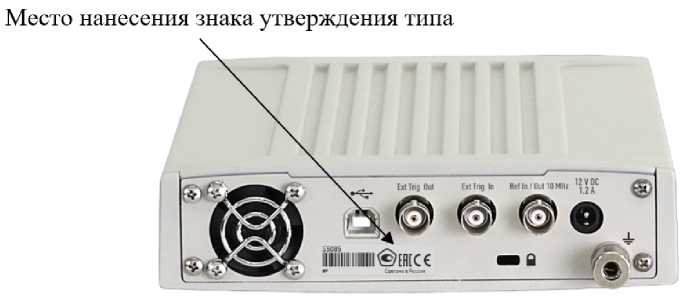 Приказ Росстандарта №2814 от 09.11.2022, https://oei-analitika.ru