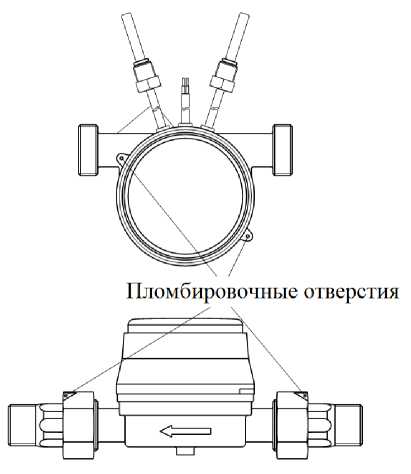 Приказ Росстандарта №2826 от 10.11.2022, https://oei-analitika.ru