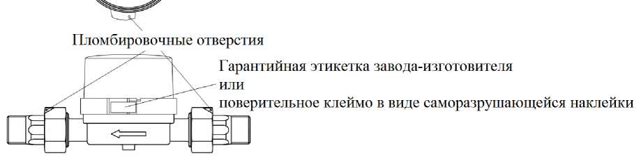 Приказ Росстандарта №2826 от 10.11.2022, https://oei-analitika.ru