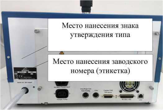 Приказ Росстандарта №2942 от 22.11.2022, https://oei-analitika.ru