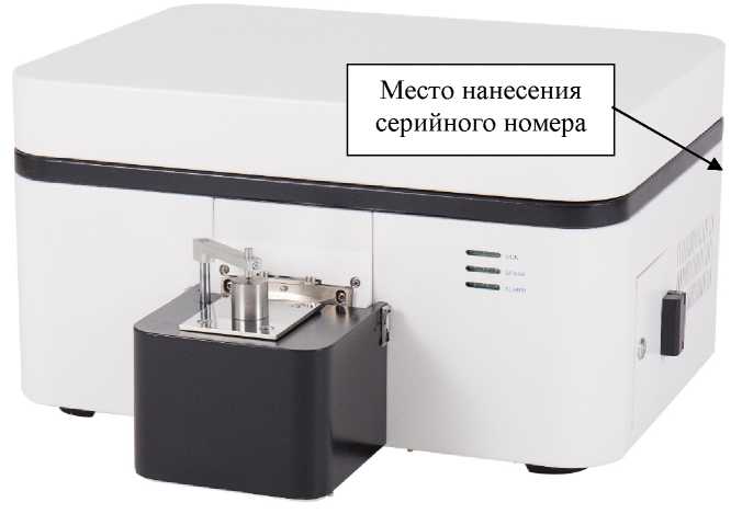 Приказ Росстандарта №2942 от 22.11.2022, https://oei-analitika.ru