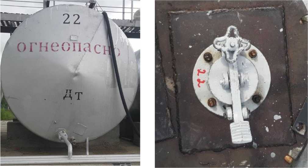 Приказ Росстандарта №2957 от 24.11.2022, https://oei-analitika.ru