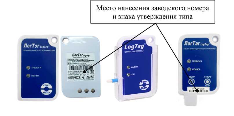 Приказ Росстандарта №2957 от 24.11.2022, https://oei-analitika.ru