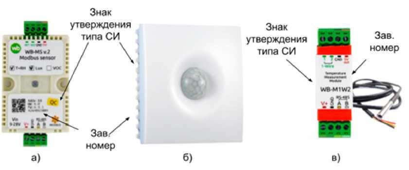 Приказ Росстандарта №2957 от 24.11.2022, https://oei-analitika.ru