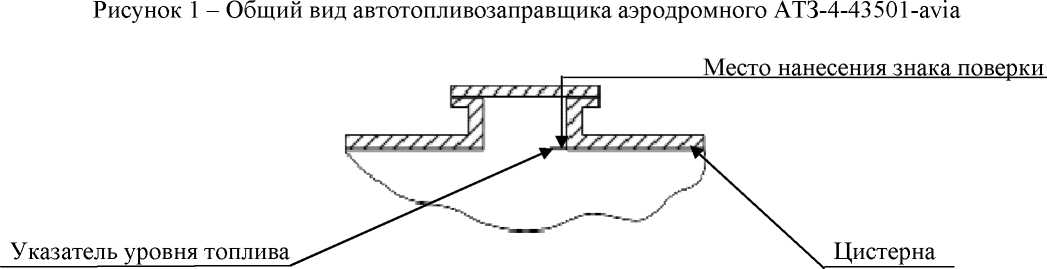 Приказ Росстандарта №2971 от 25.11.2022, https://oei-analitika.ru