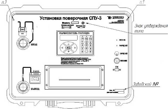 Приказ Росстандарта №2973 от 25.11.2022, https://oei-analitika.ru