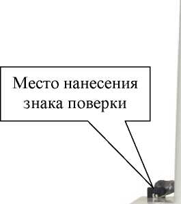 Приказ Росстандарта №3059 от 06.12.2022, https://oei-analitika.ru