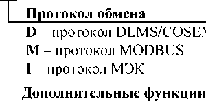 Приказ Росстандарта №3059 от 06.12.2022, https://oei-analitika.ru