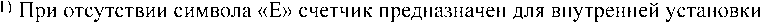 Приказ Росстандарта №3059 от 06.12.2022, https://oei-analitika.ru
