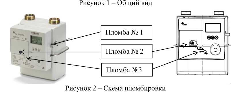 Приказ Росстандарта №3065 от 06.12.2022, https://oei-analitika.ru