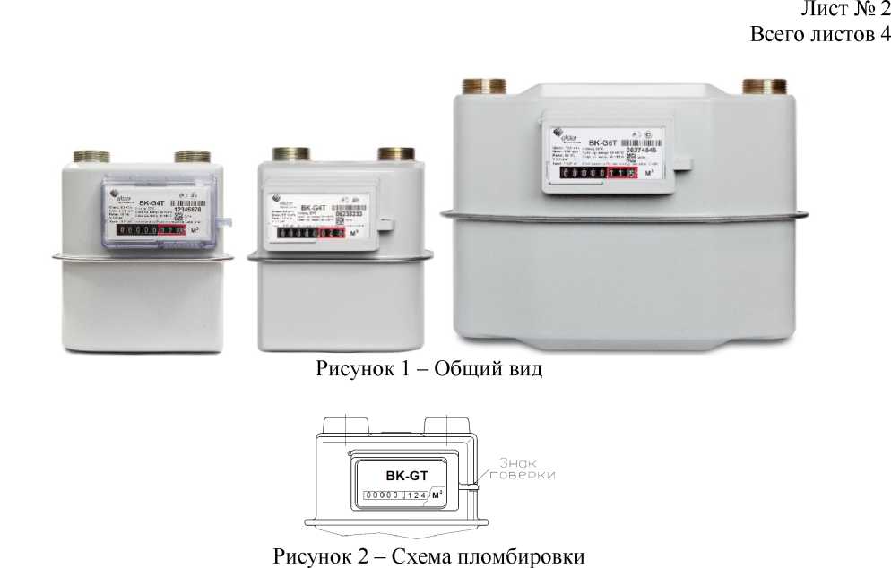 Приказ Росстандарта №3065 от 06.12.2022, https://oei-analitika.ru
