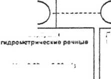 Приказ Росстандарта №3083 от 08.12.2022, https://oei-analitika.ru