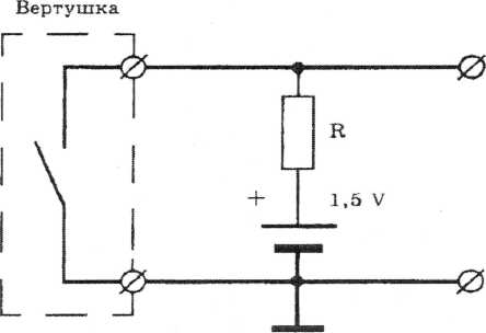 Приказ Росстандарта №3084 от 08.12.2022, https://oei-analitika.ru 