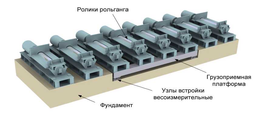 Приказ Росстандарта №3103 от 08.12.2022, https://oei-analitika.ru
