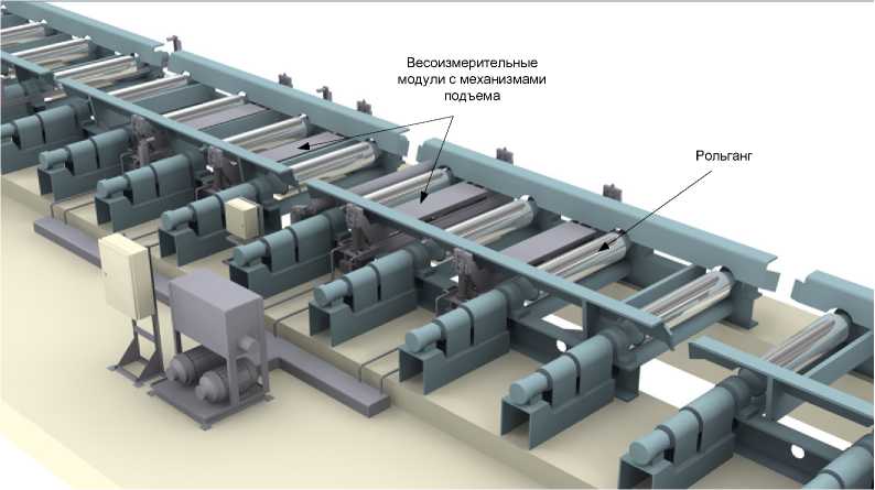 Приказ Росстандарта №3103 от 08.12.2022, https://oei-analitika.ru